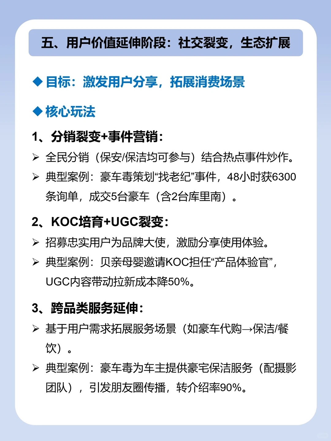 私域全链路运营策略