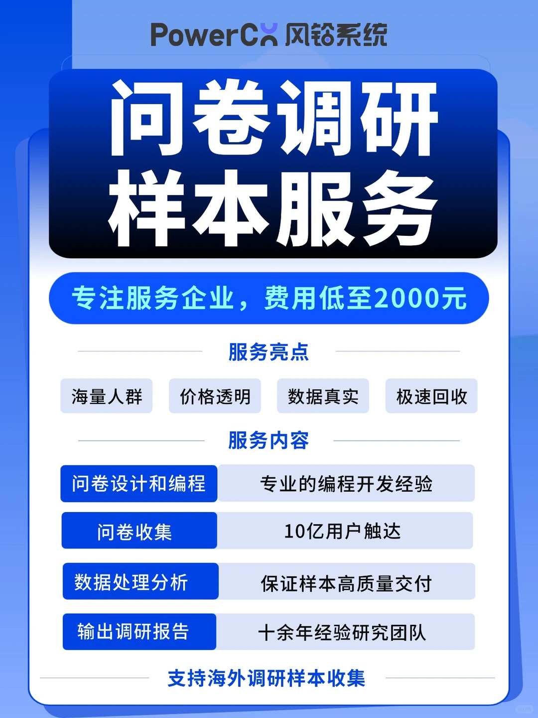 【企业调研】专业问卷调研样本服务