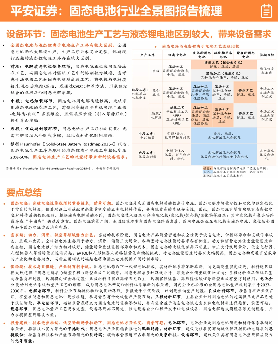 ?平安证券:固态电池行业全景分析报告