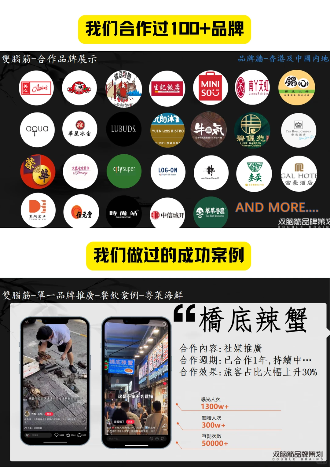 MY 餐饮客流量 bao 涨，一定要这样做