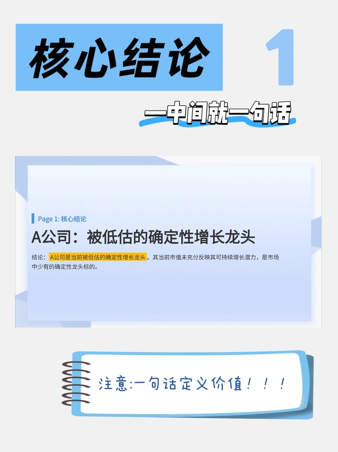 我靠这3页PPT,在投研汇报时让老板眼前一亮