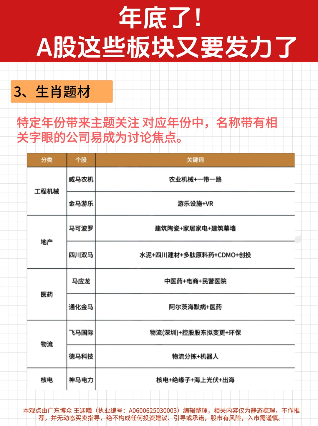 年底了！A股这些板块又要发力了