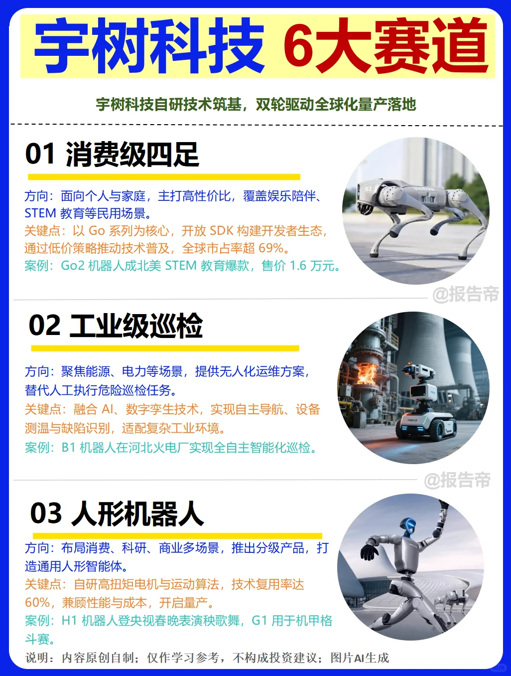 宇树科技 风口浪尖～1天1条产业链