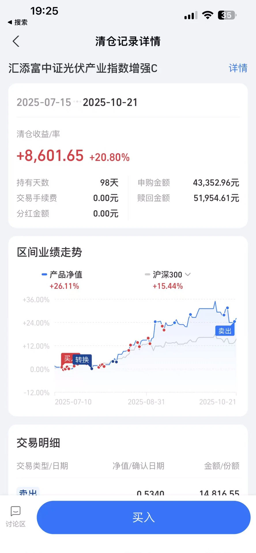 新能源、光伏连续大跌接下来还有机会吗？