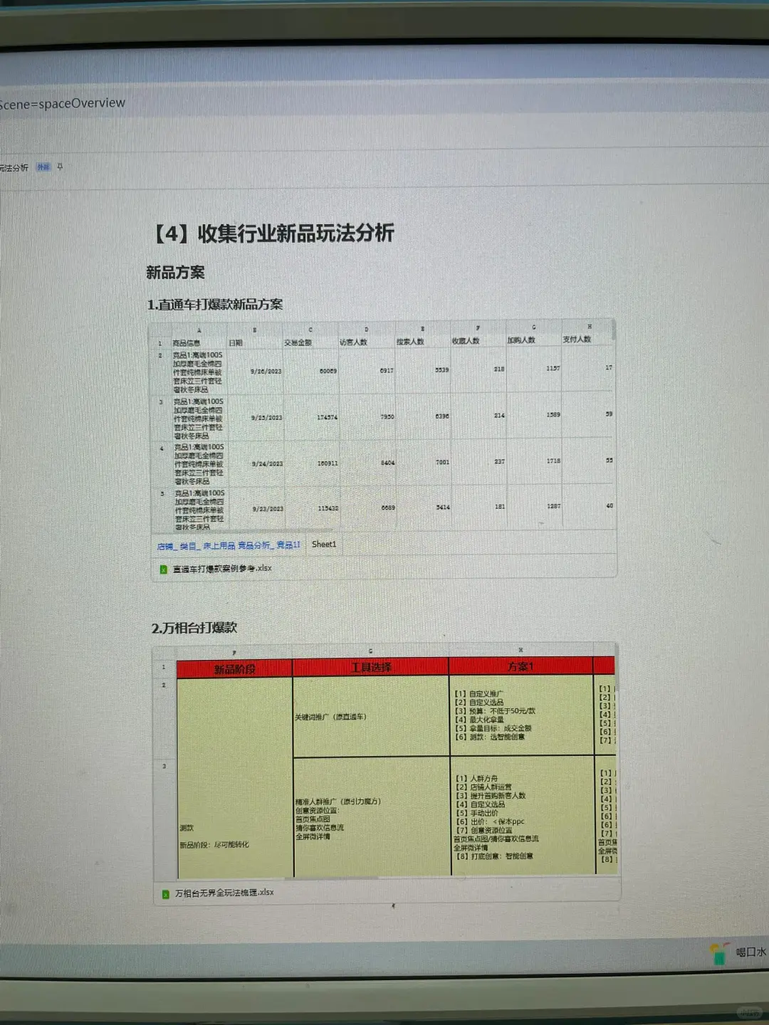 别不信，这才是真的电商竞品分析sop流程！