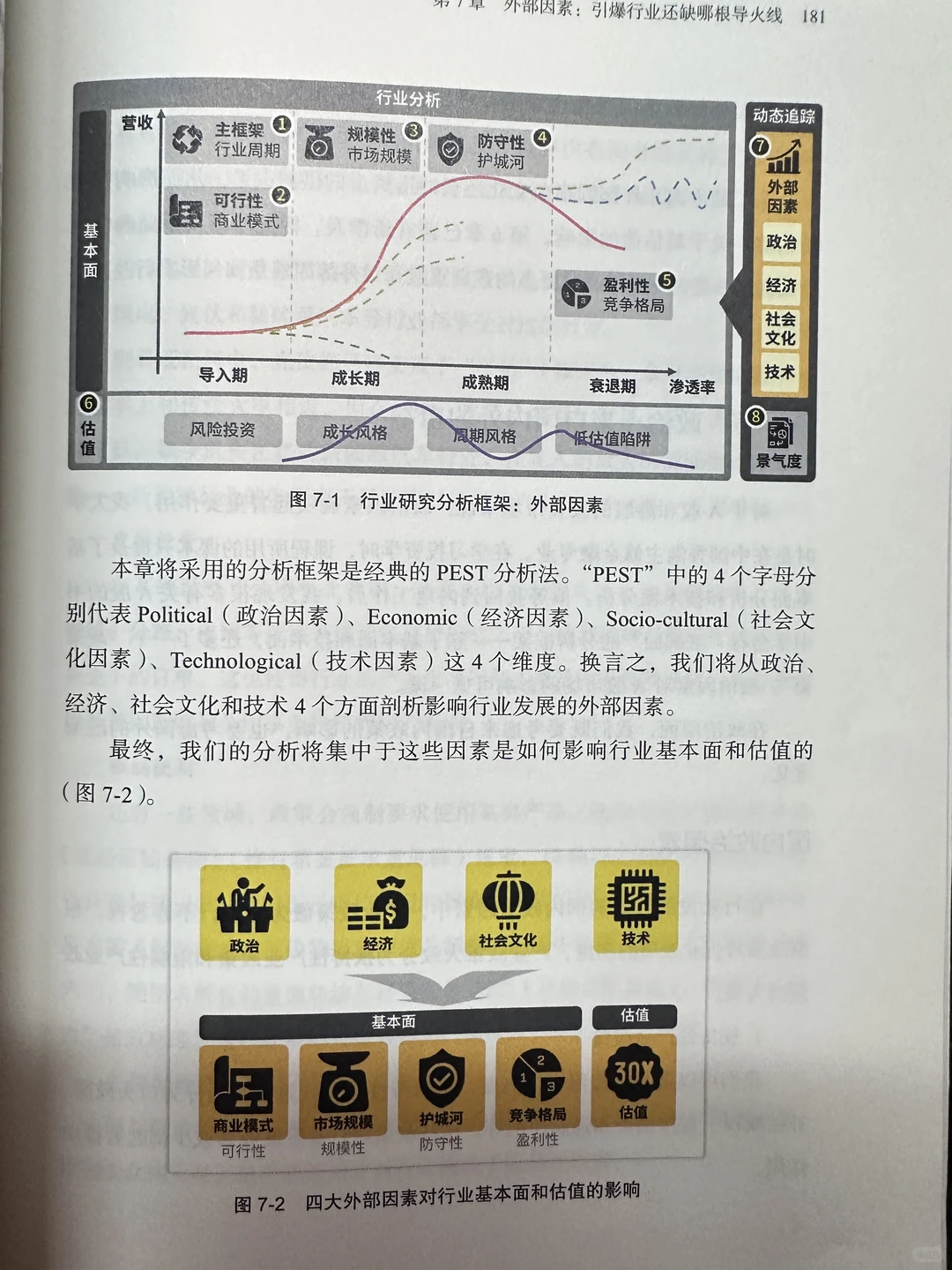 麦肯锡方法➕AI,8句话把陌生行业说到HR点头