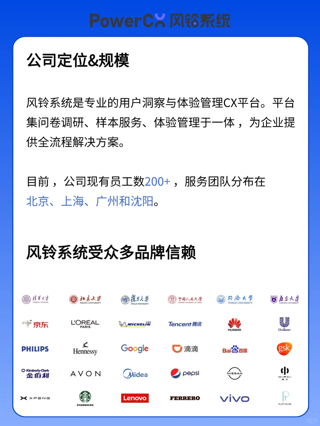 【企业调研】专业问卷调研样本服务