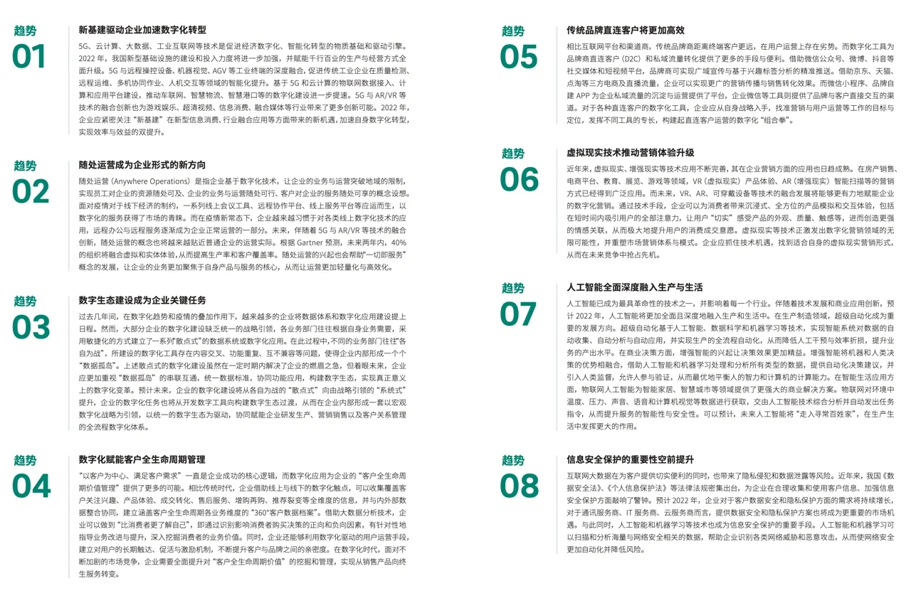 1篇重磅报告|中国21个行业趋势研究总结