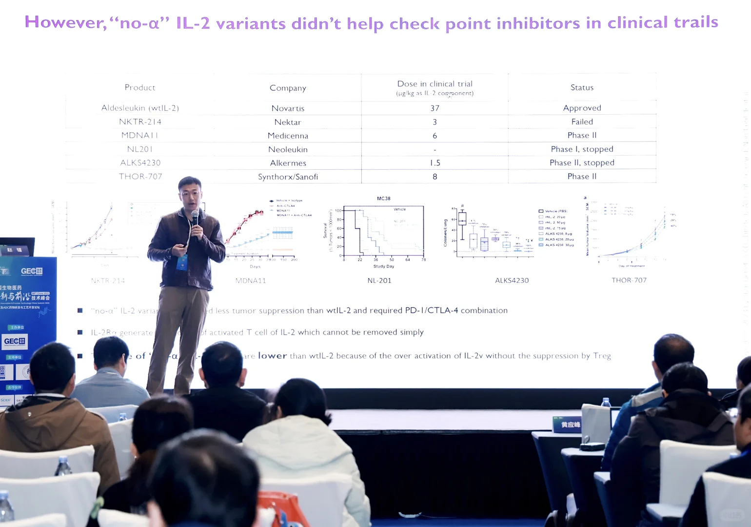 爱因斯坦皮衣的学术场景(冬季报告人ootd)