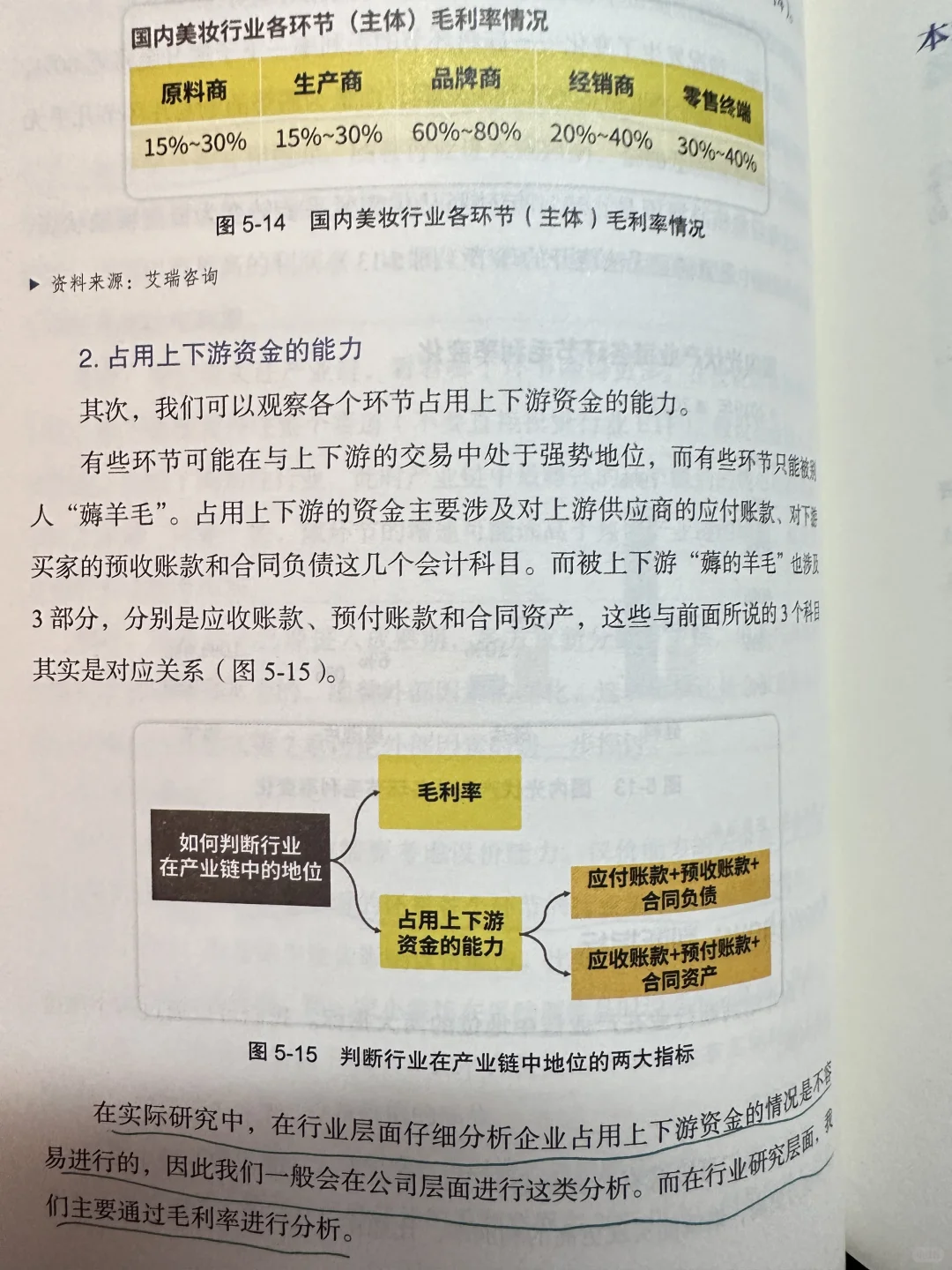 麦肯锡方法➕AI,8句话把陌生行业说到HR点头