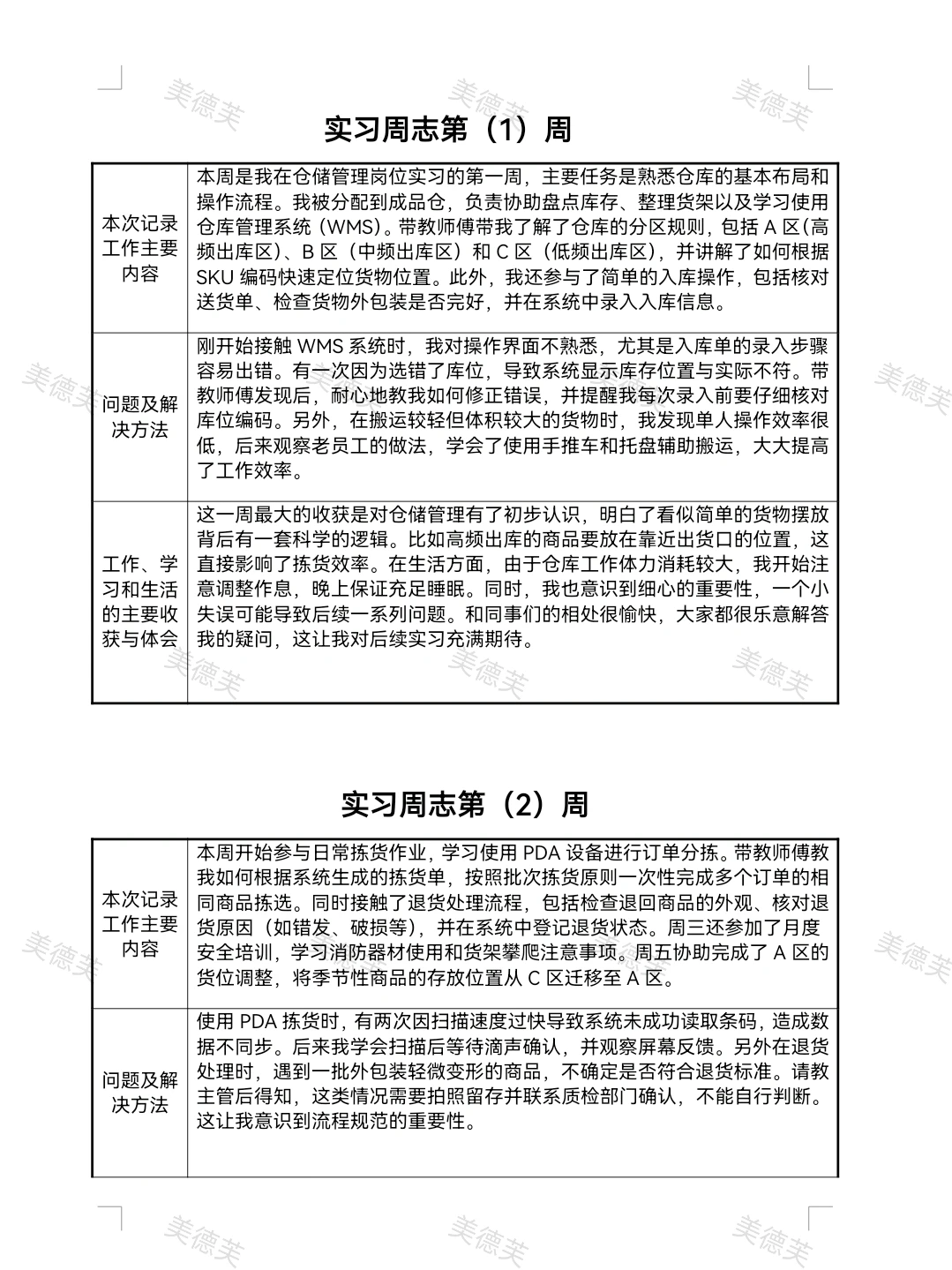 物流仓储管理实习周志24篇（天）