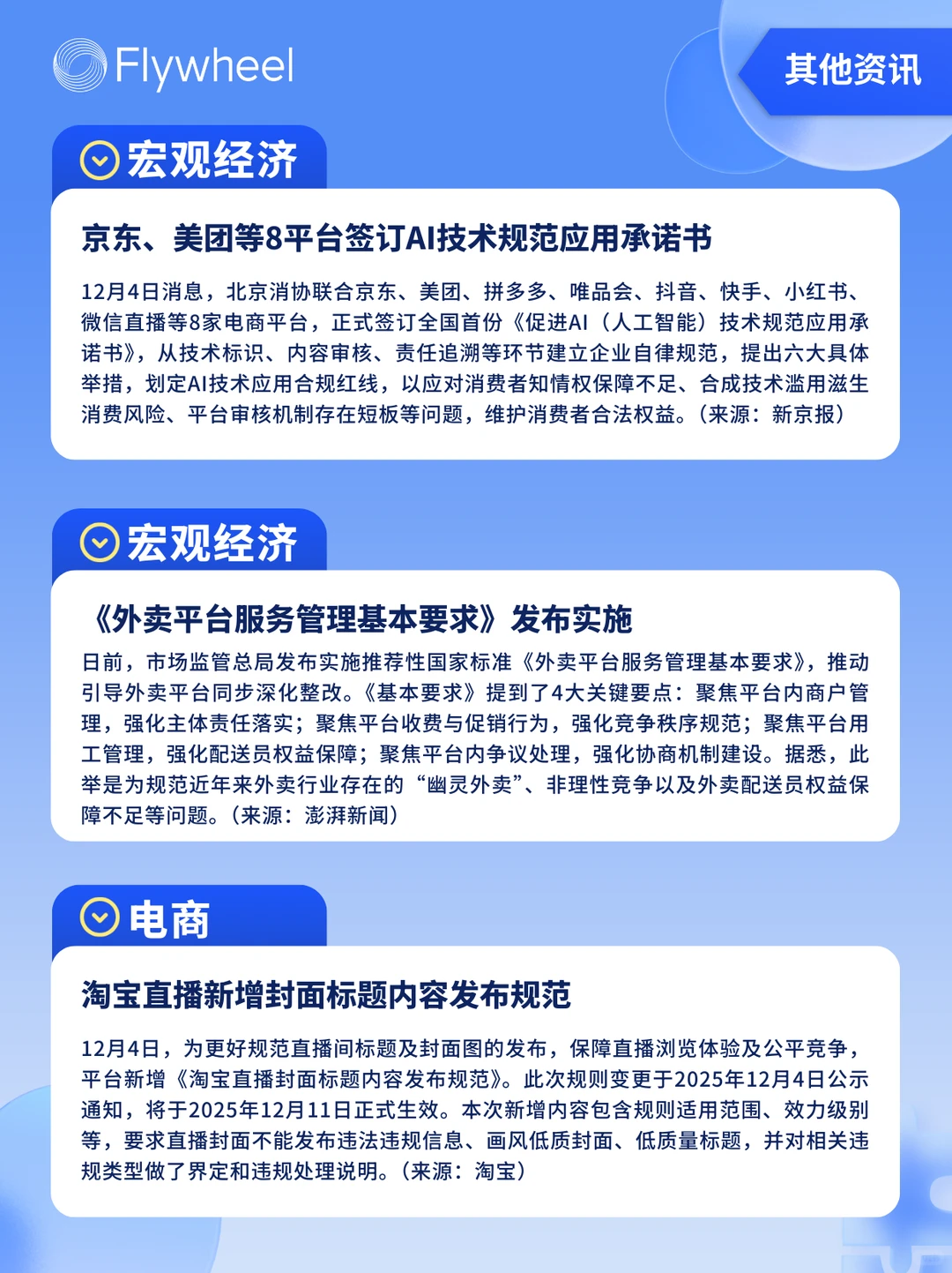 12.1-12.7丨本周快消品行业分析左滑抢先看