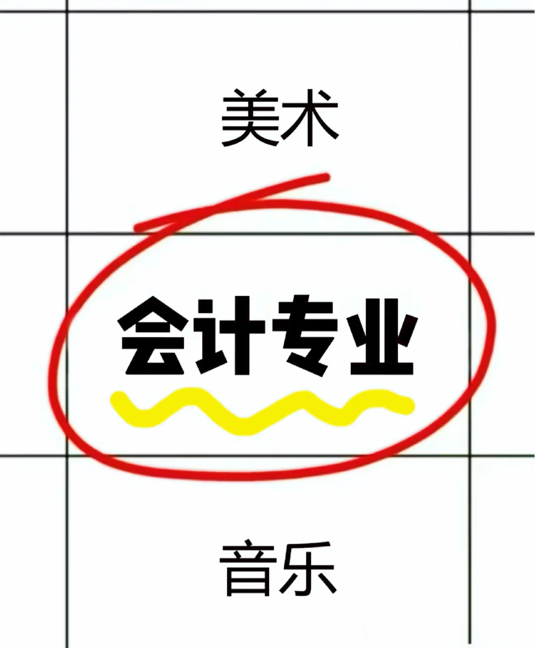 挖到宝啦!特好发的财会类期刊看这里!