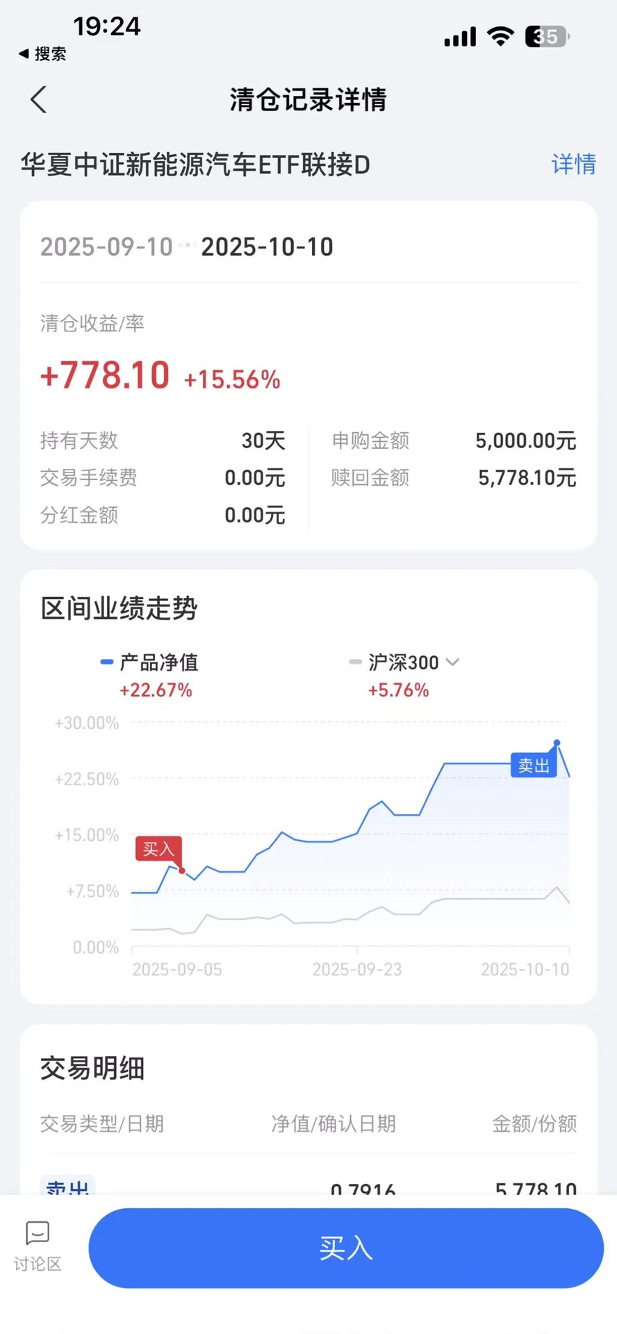 新能源、光伏连续大跌接下来还有机会吗？