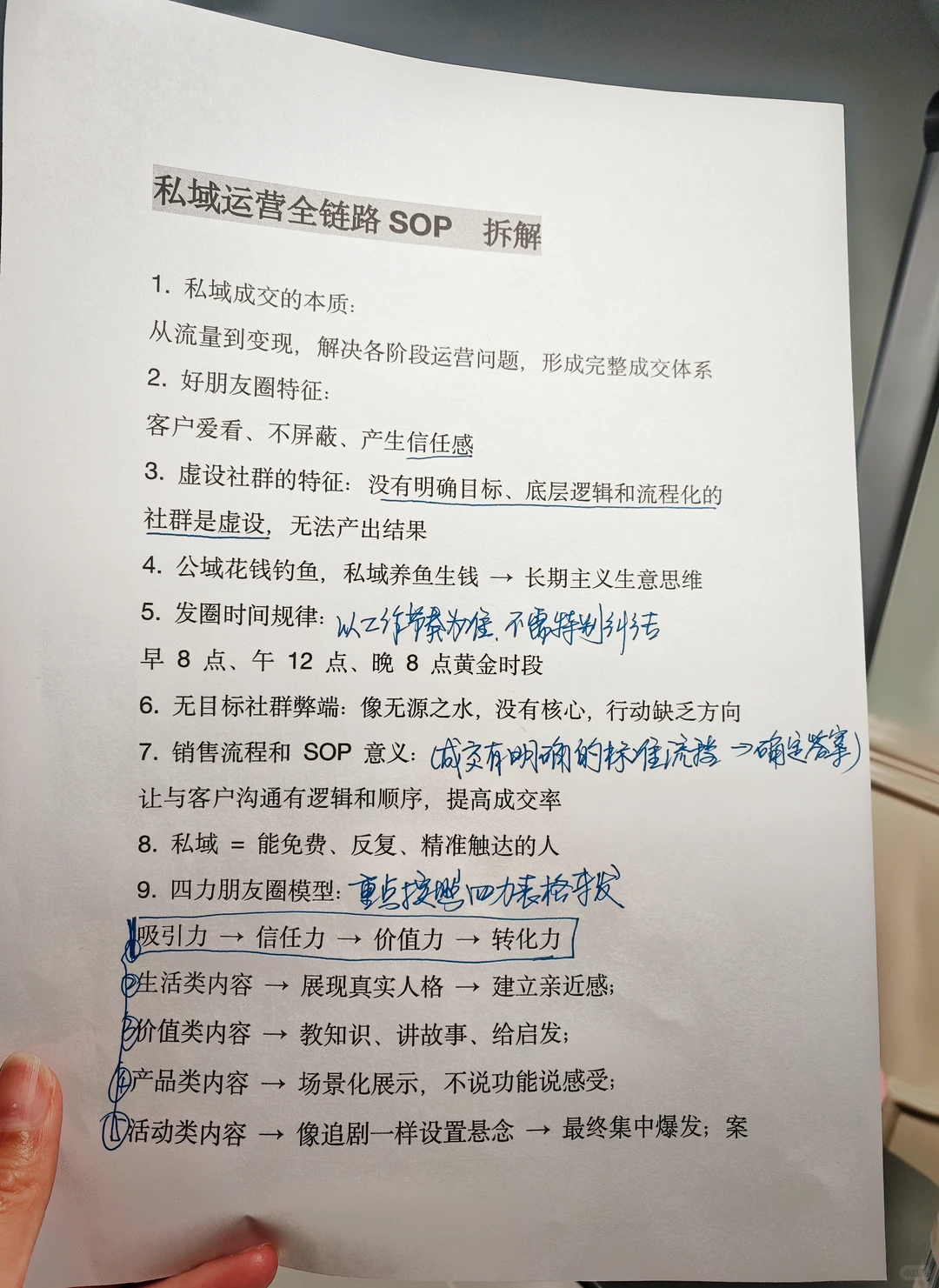 私域运营全链路打法-全新