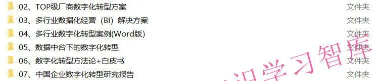 ?企业转型必备资料包！