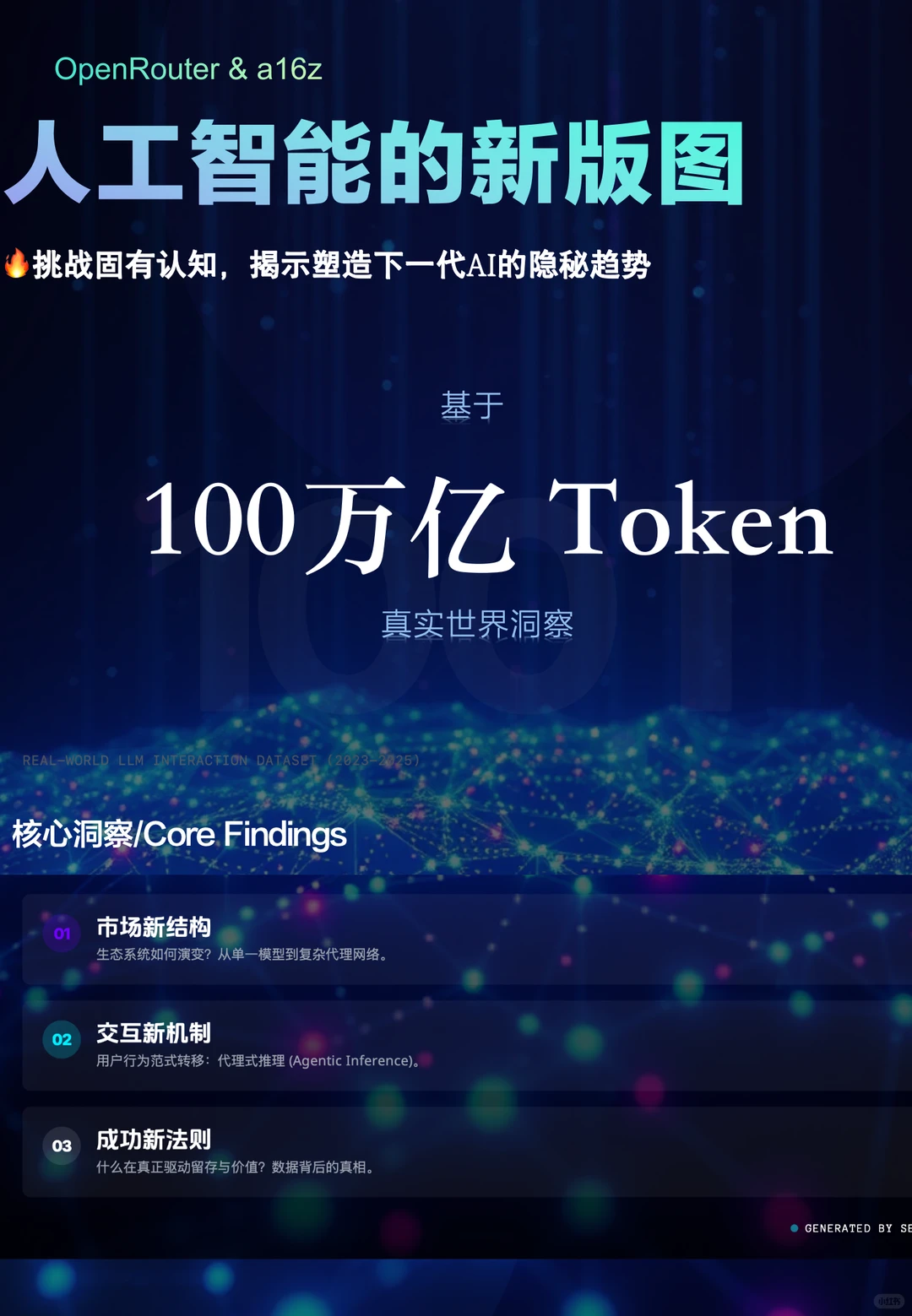 ?a16z最新大模型报告 你绝对没看过㊙️