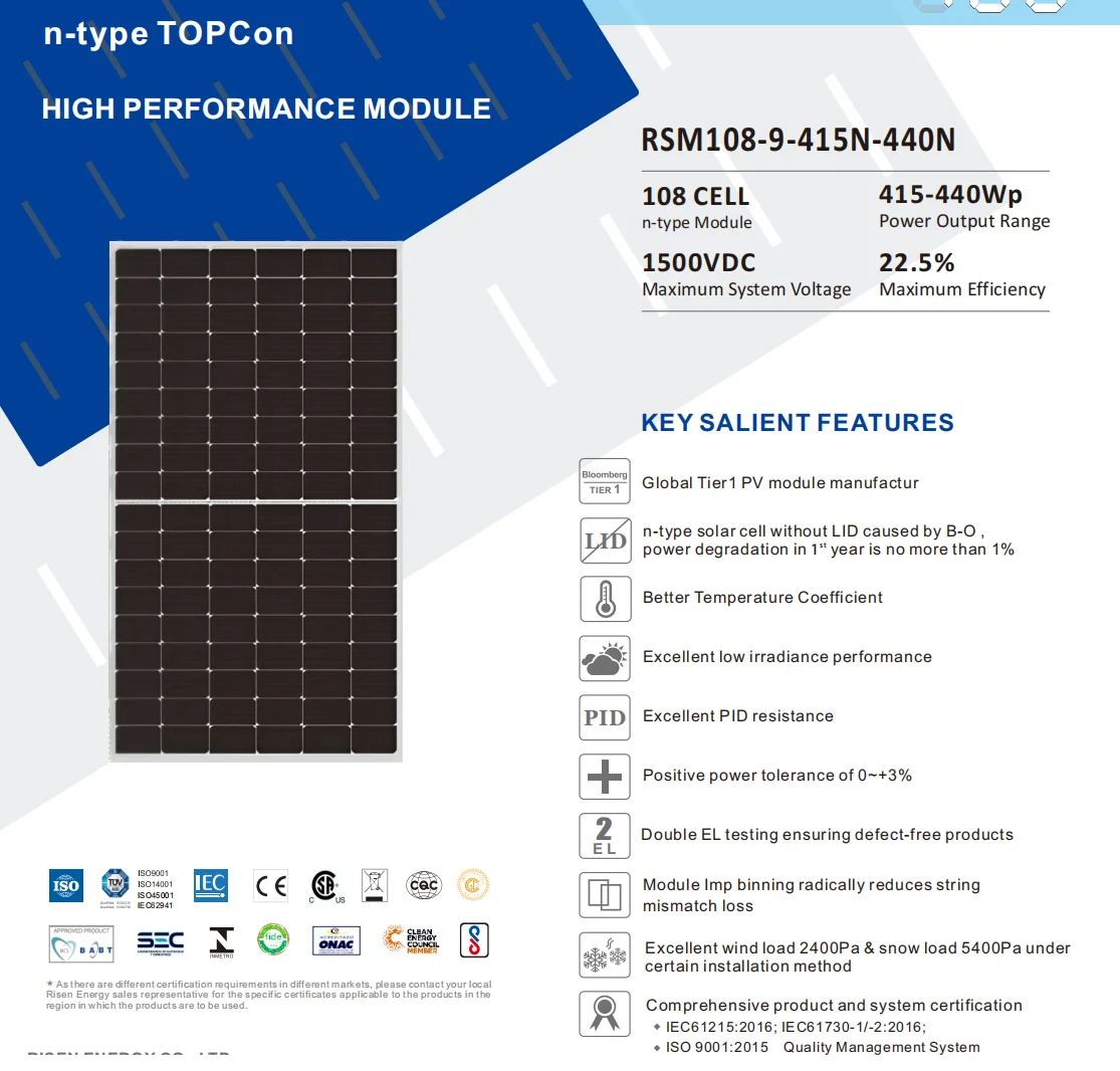 日升420W光伏板欧仓0.085