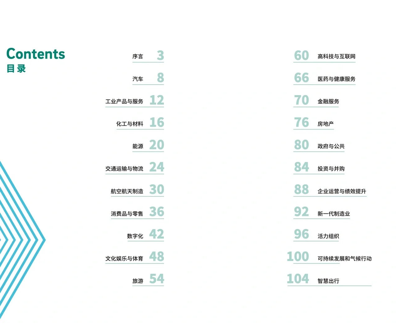 1篇重磅报告|中国21个行业趋势研究总结