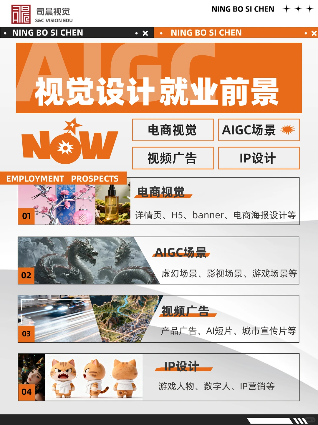 2026必冲岗位AIGC视觉设计师