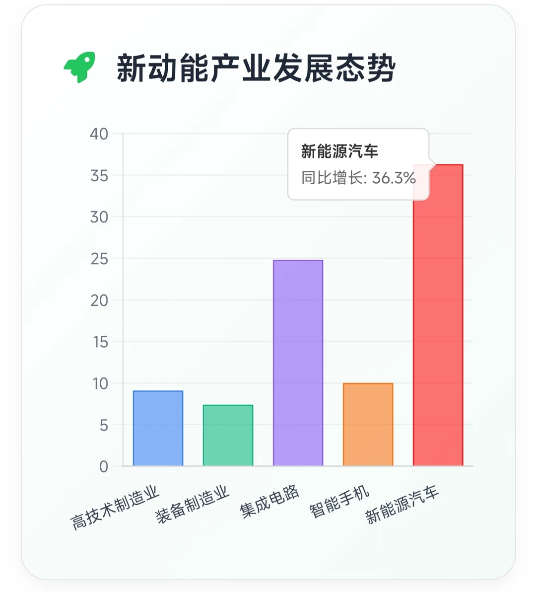 2025年中央经济工作会议深度研究