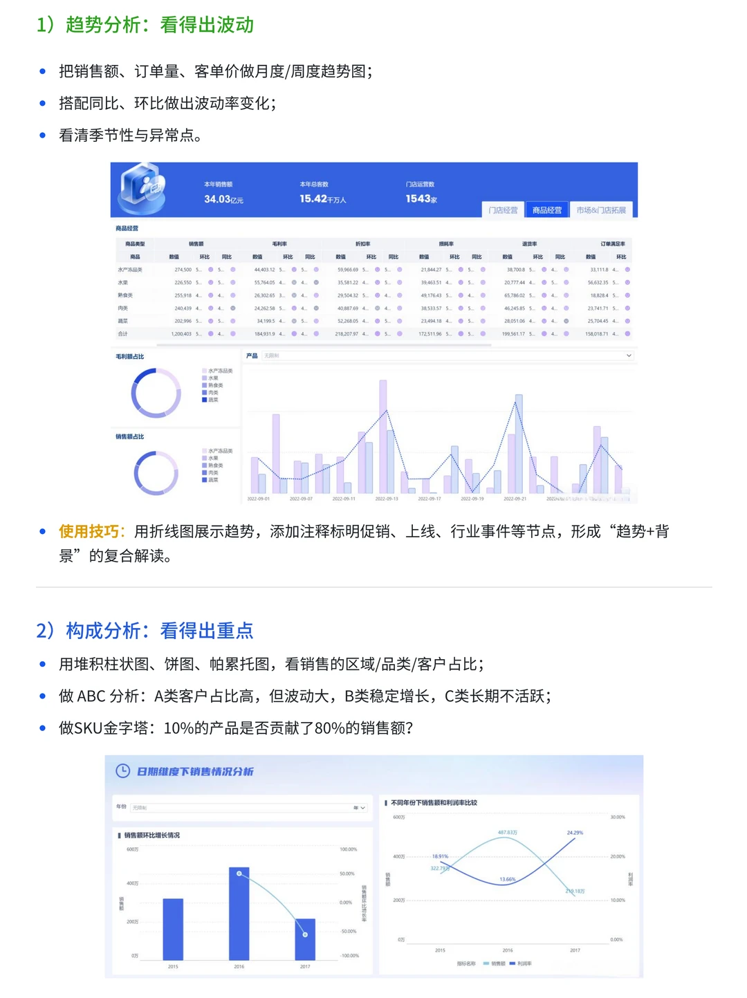 不会销售数据分析？一文搞懂关键指标和方法