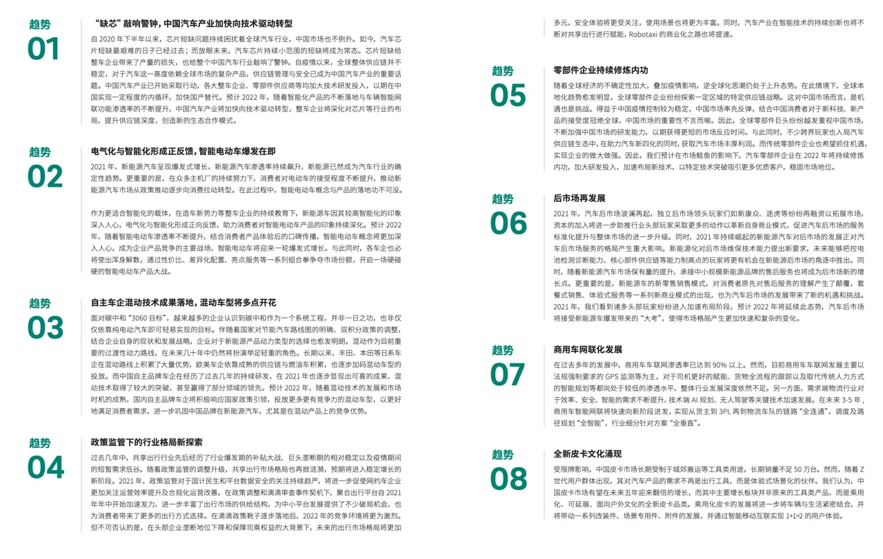 1篇重磅报告|中国21个行业趋势研究总结