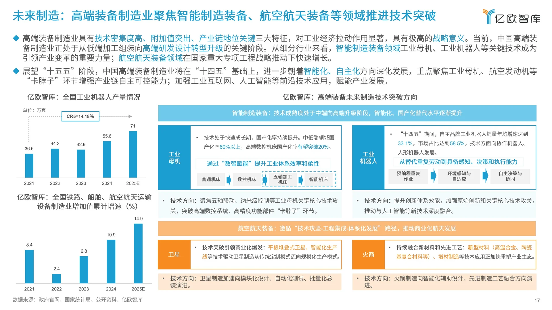 2026人工智能未来发展趋势与落地场景洞察