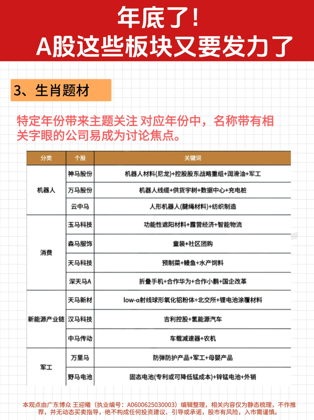 年底了！A股这些板块又要发力了