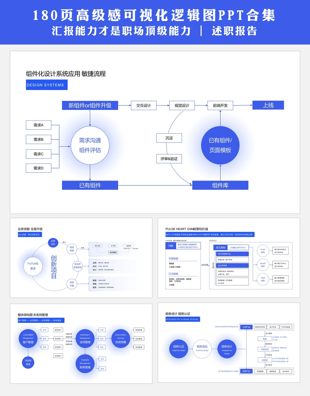 数据展示ppt模板:汇报脱颖而出