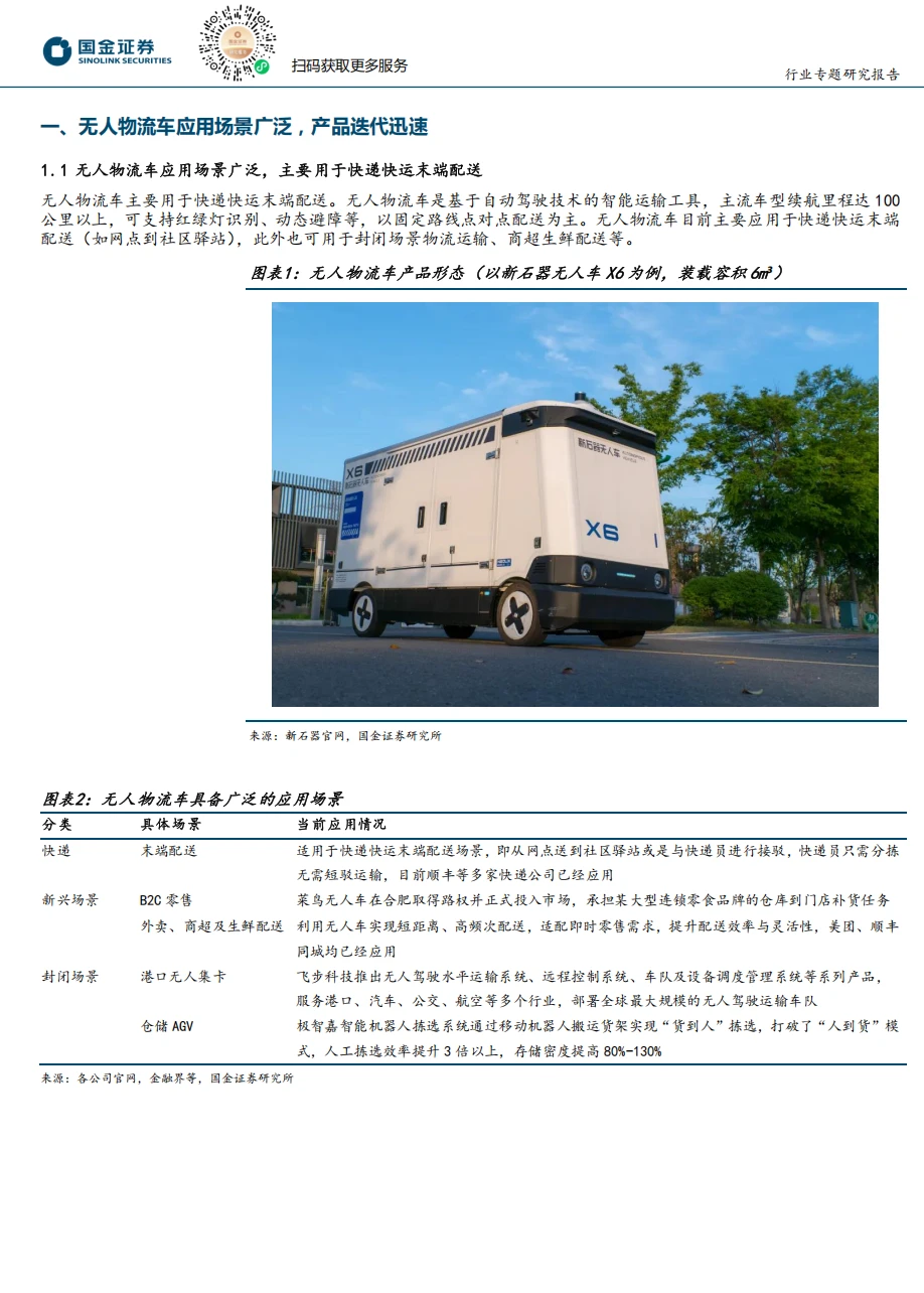 无人物流车 快递物流成本 格局落地应用