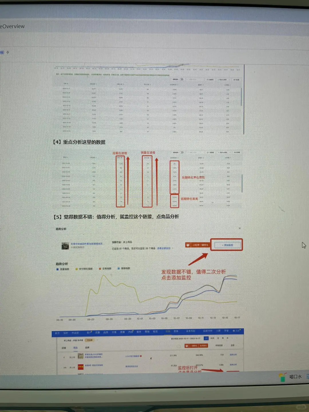 别不信，这才是真的电商竞品分析sop流程！