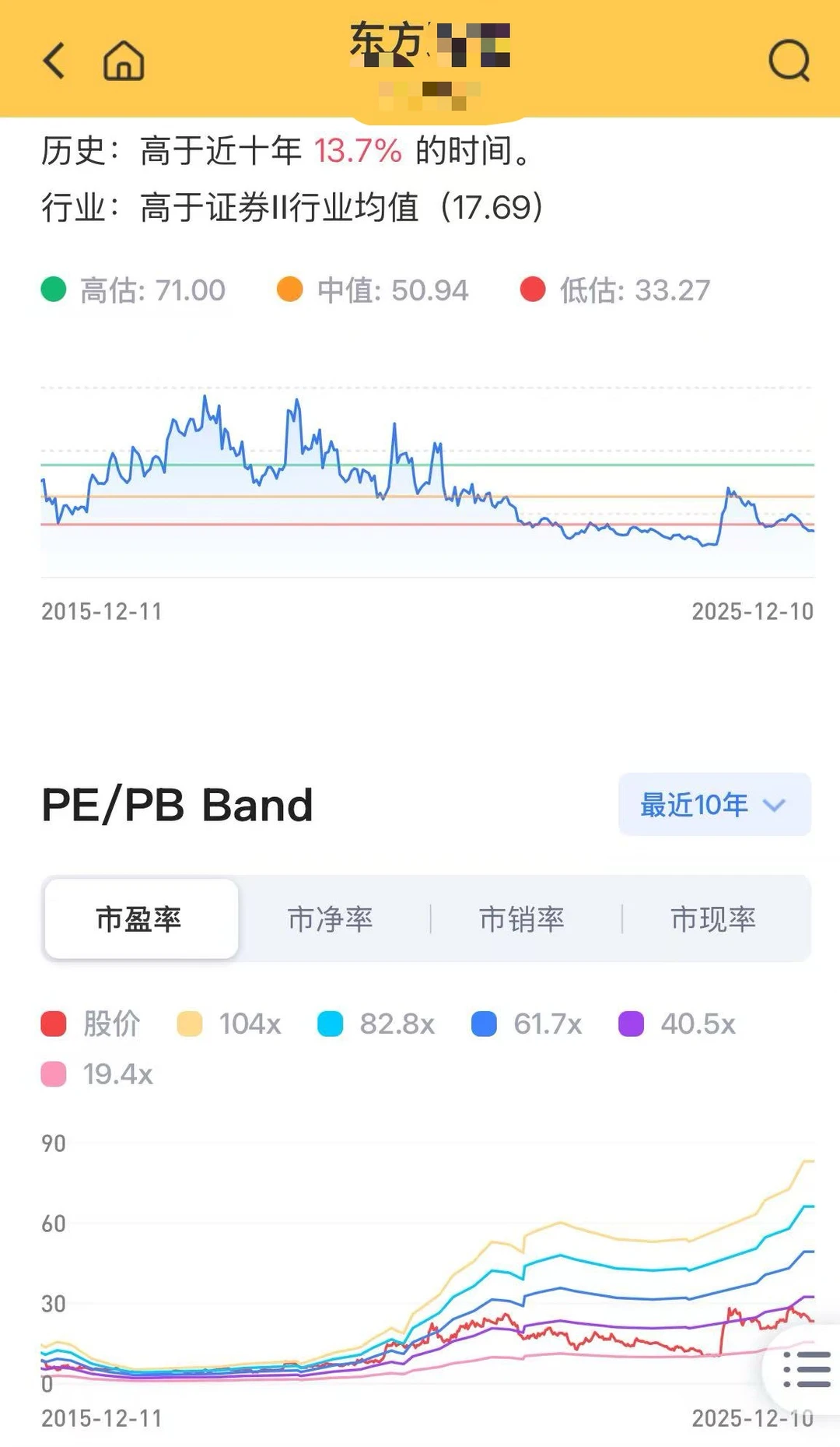12.11 券商权重估值一览：位置与估值的双底