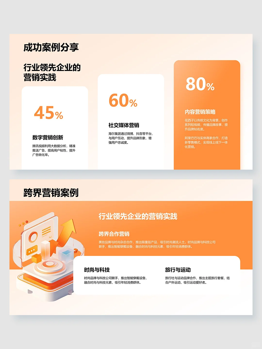 行业趋势分析PPT模版分享｜审美累积vol.13