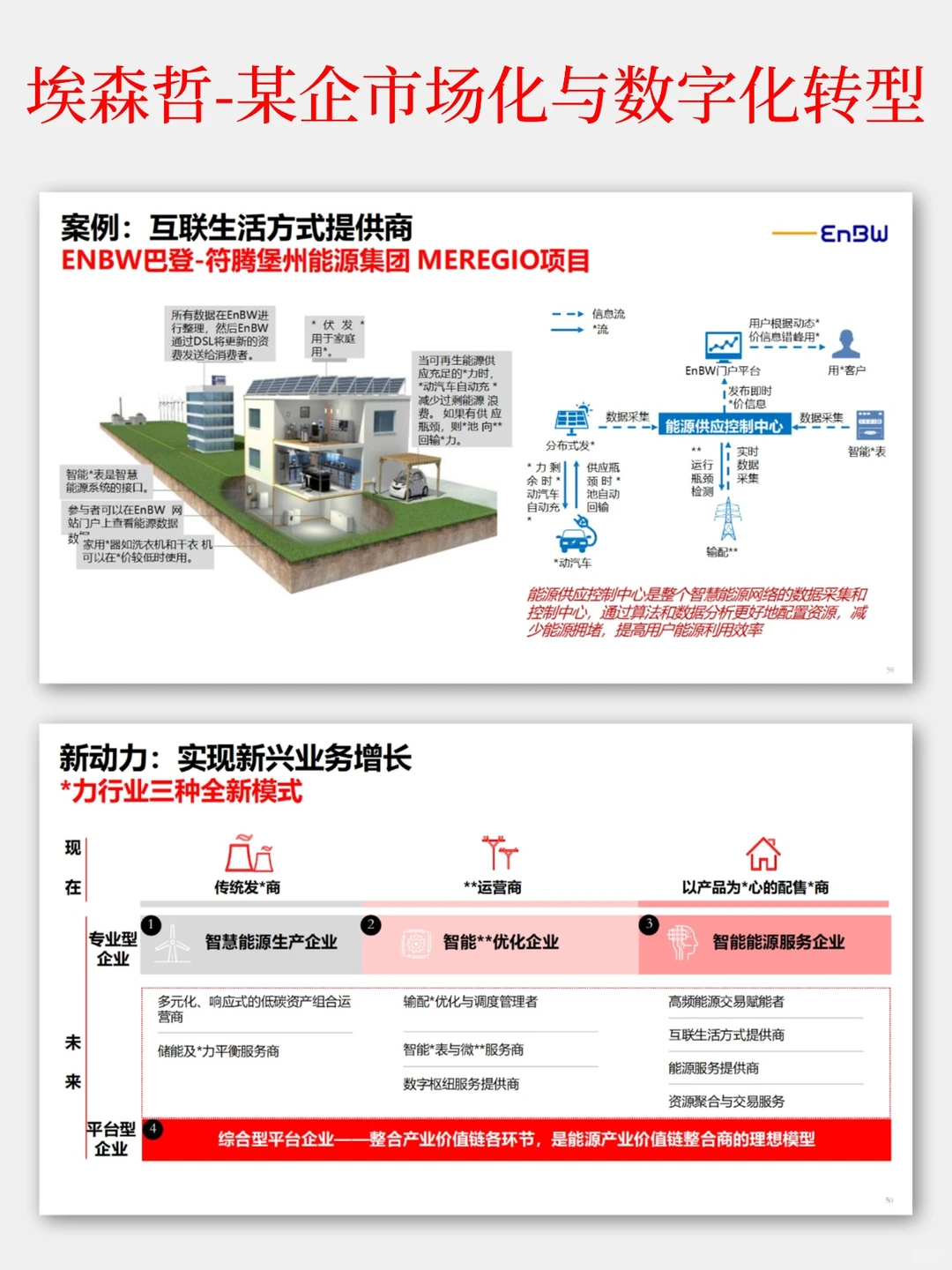 管理咨询项目：埃森哲-市场化与数字化转型