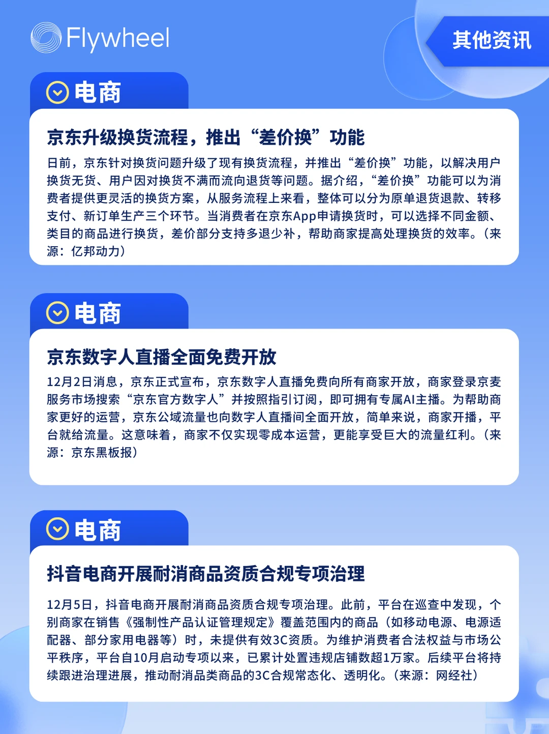 12.1-12.7丨本周快消品行业分析左滑抢先看