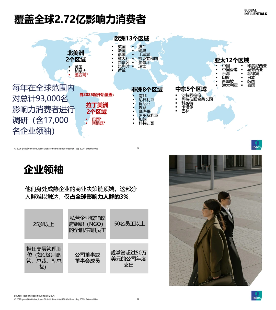 2025全球高净值人群消费趋势大揭秘