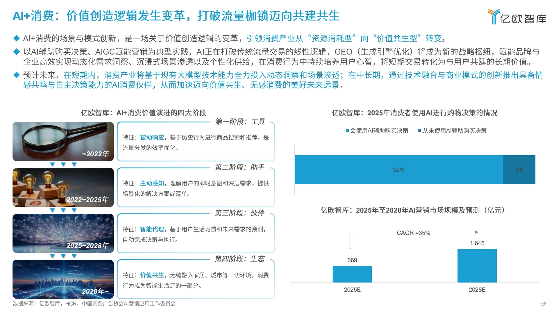 2026人工智能未来发展趋势与落地场景洞察