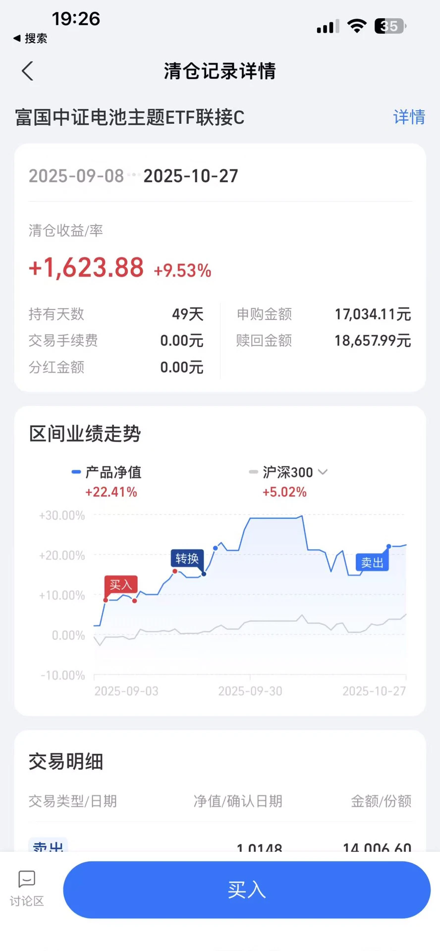 新能源、光伏连续大跌接下来还有机会吗？