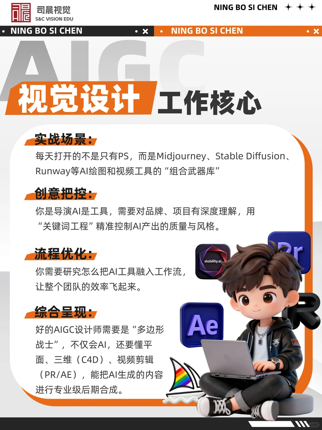 2026必冲岗位AIGC视觉设计师