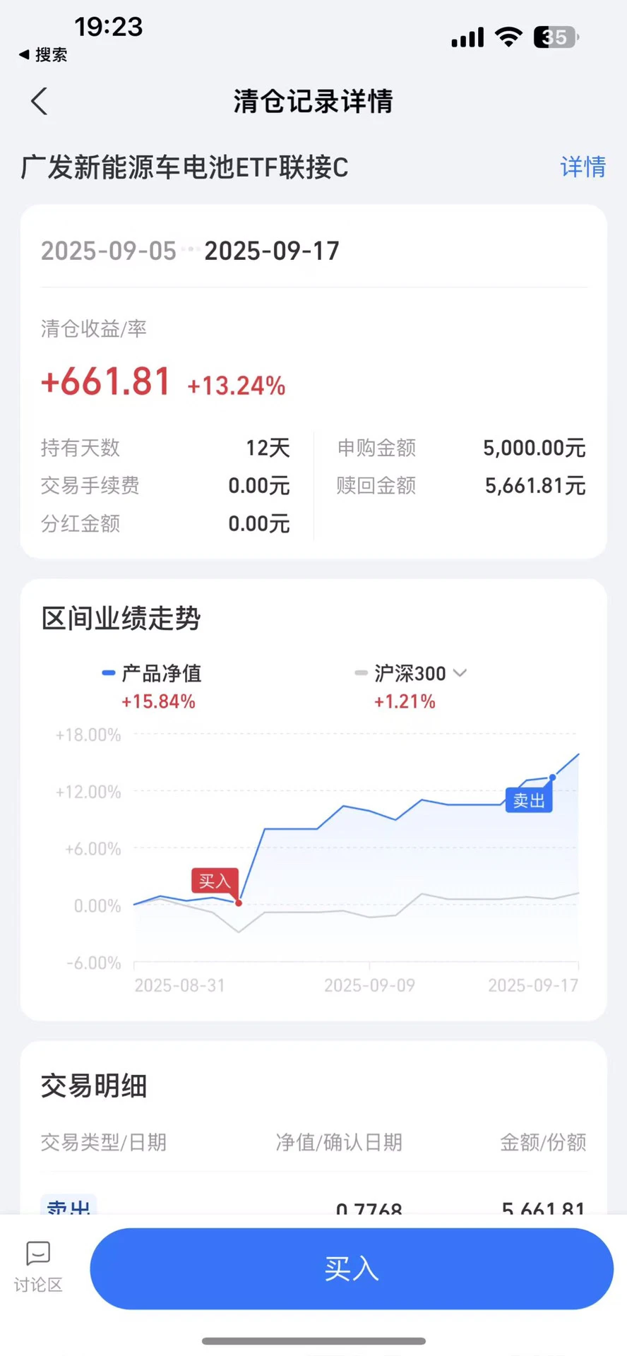 新能源、光伏连续大跌接下来还有机会吗？
