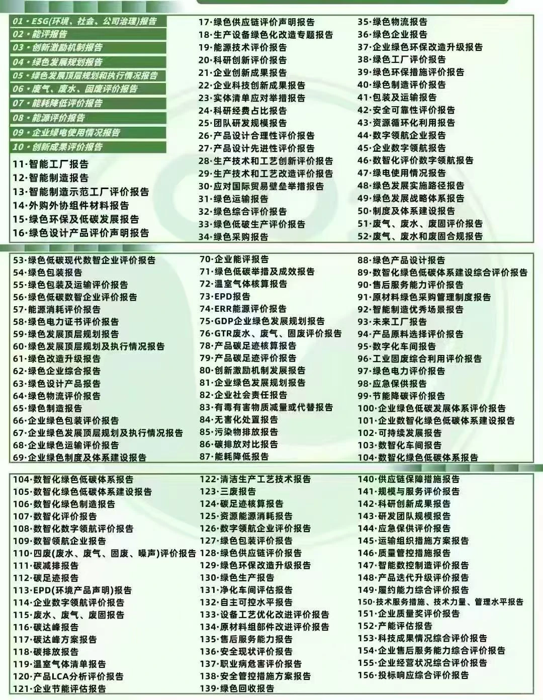 绿色报告机构一手价格