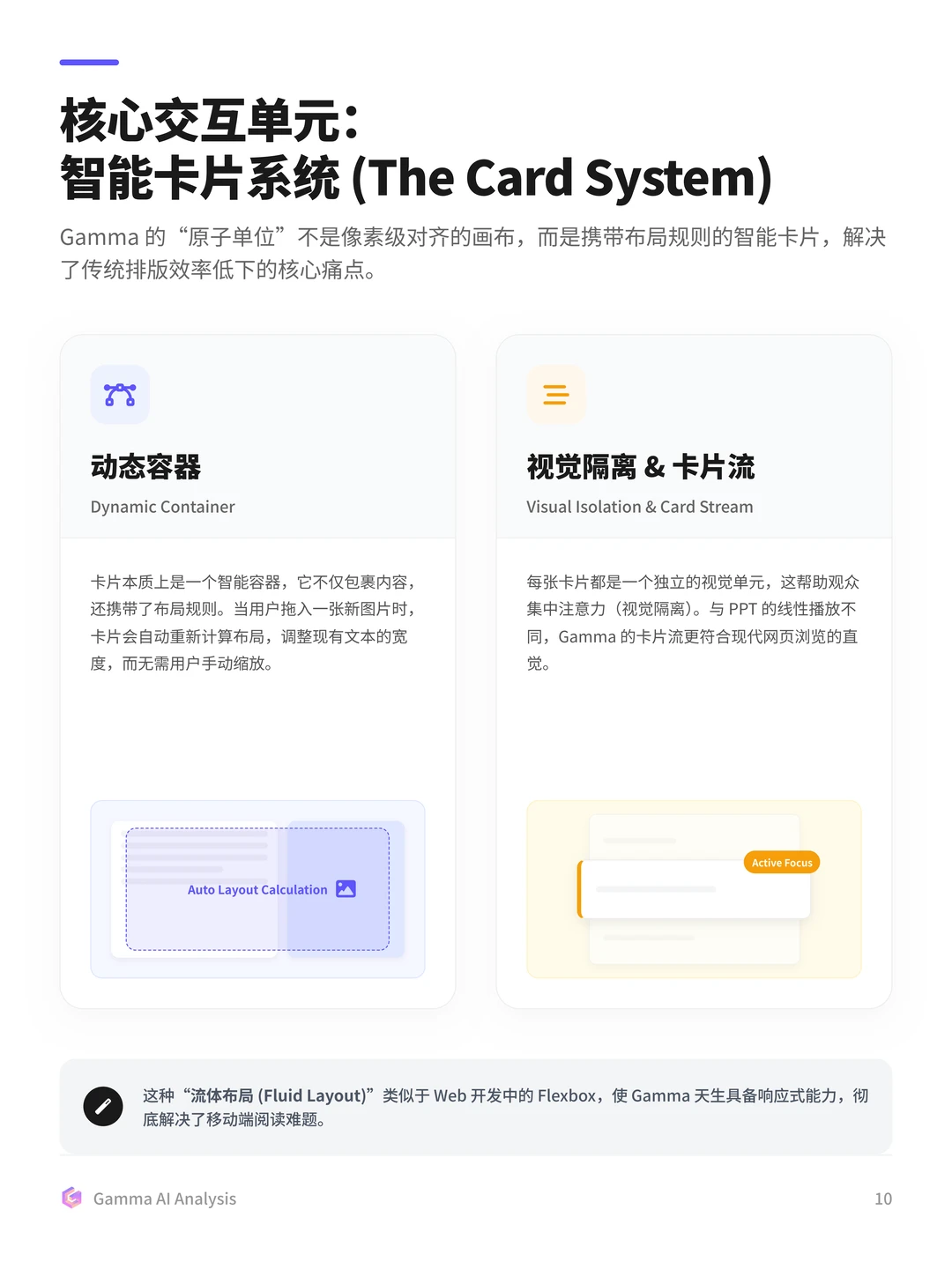 100个AI产品分析之Gamma(附pdf)
