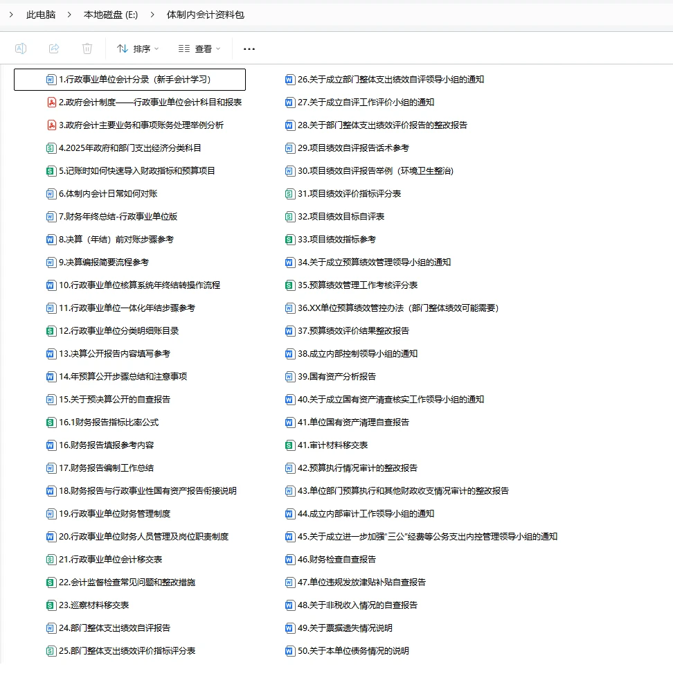 财务报告和绩效自评也来啦