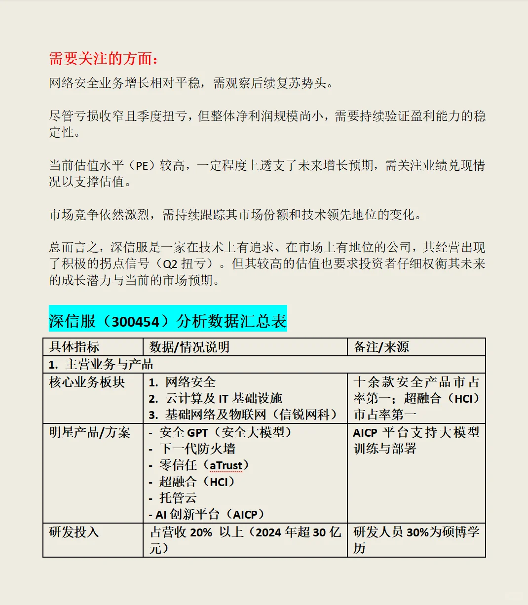 深信服(300454)深度分析