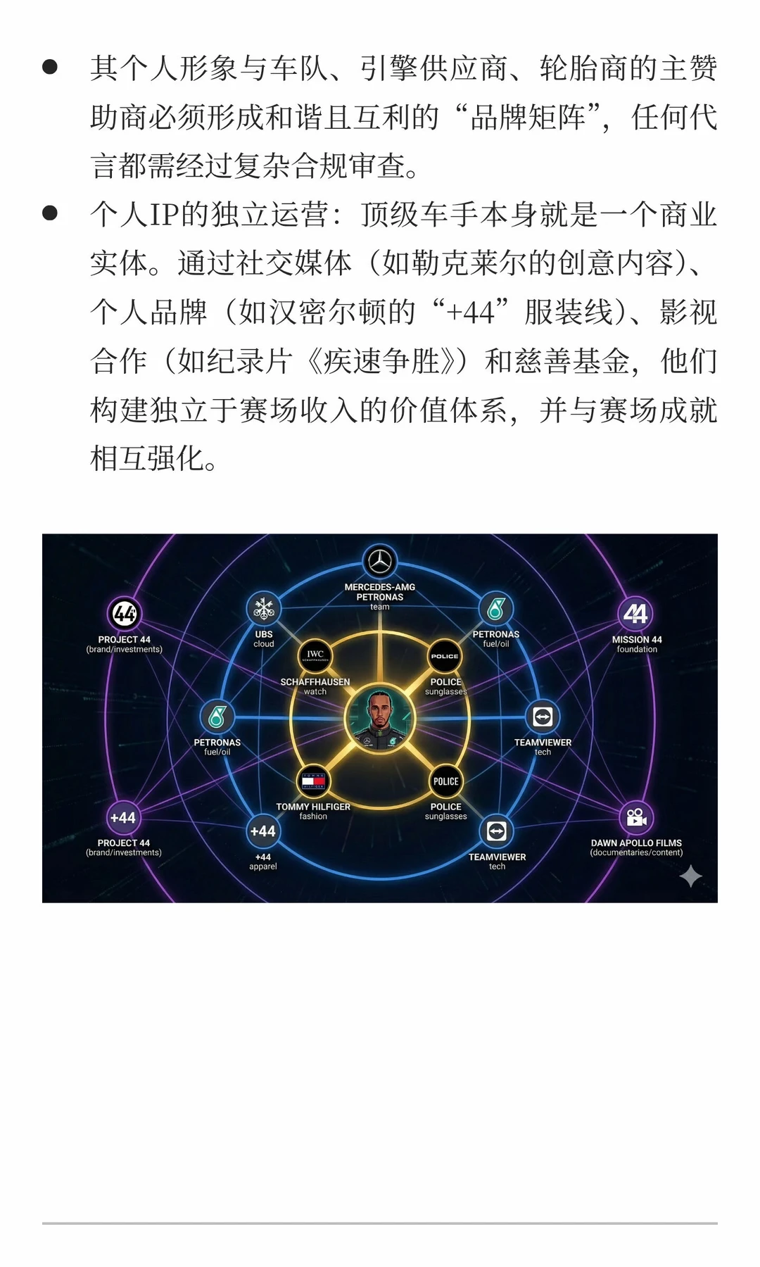F1车队为何愿为一人豪掷5000万美金？