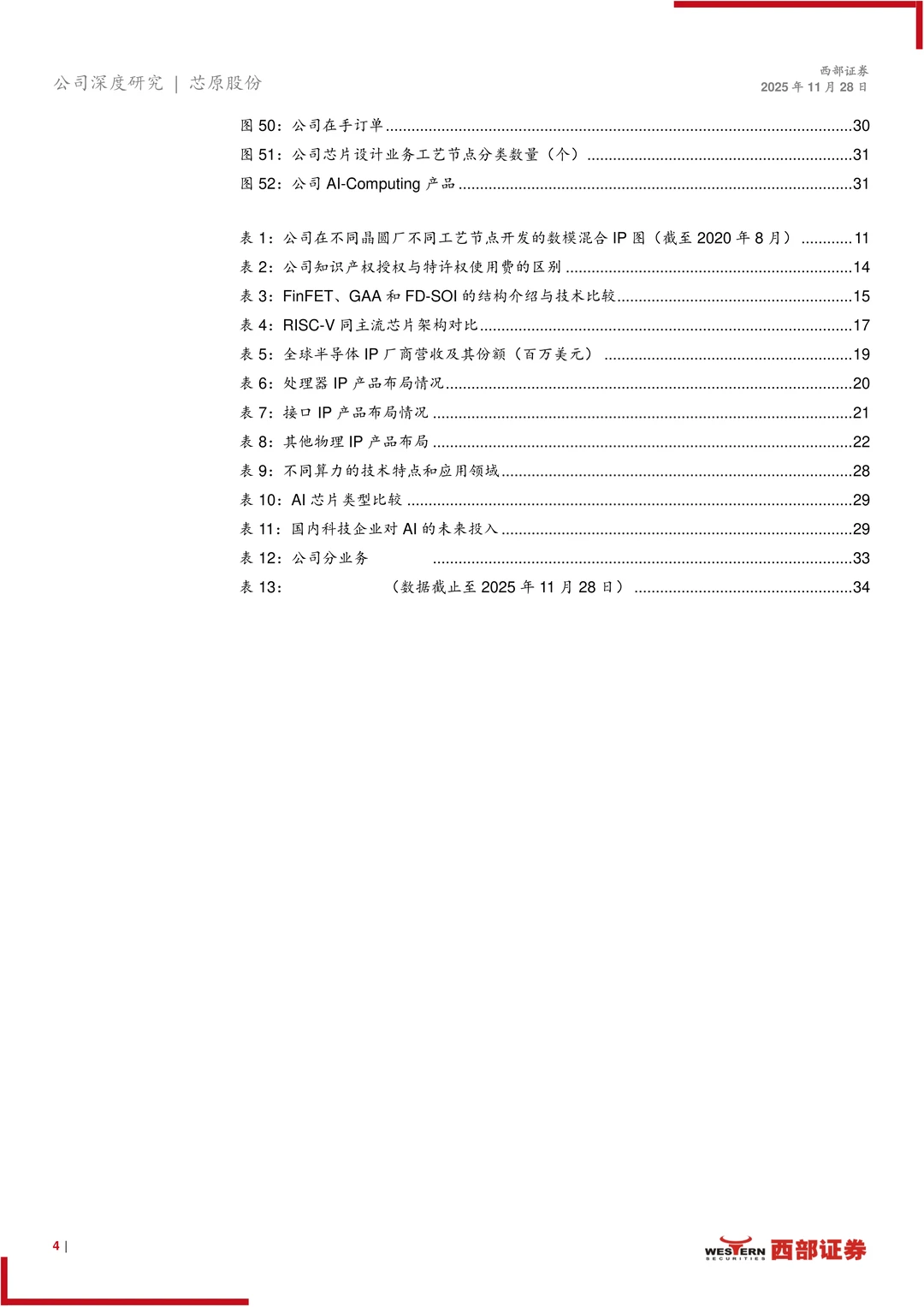 芯原股份研究报告-IP筑墙 ASIC破局迎AI时代