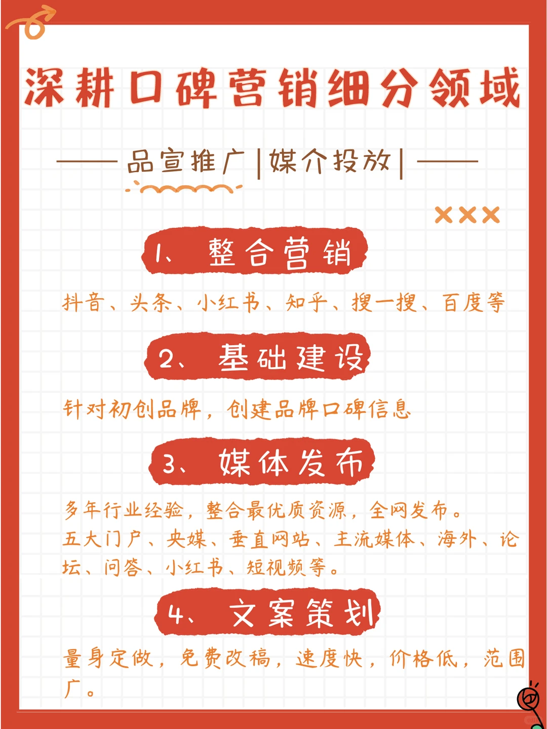 2023年的10个营销趋势!✨