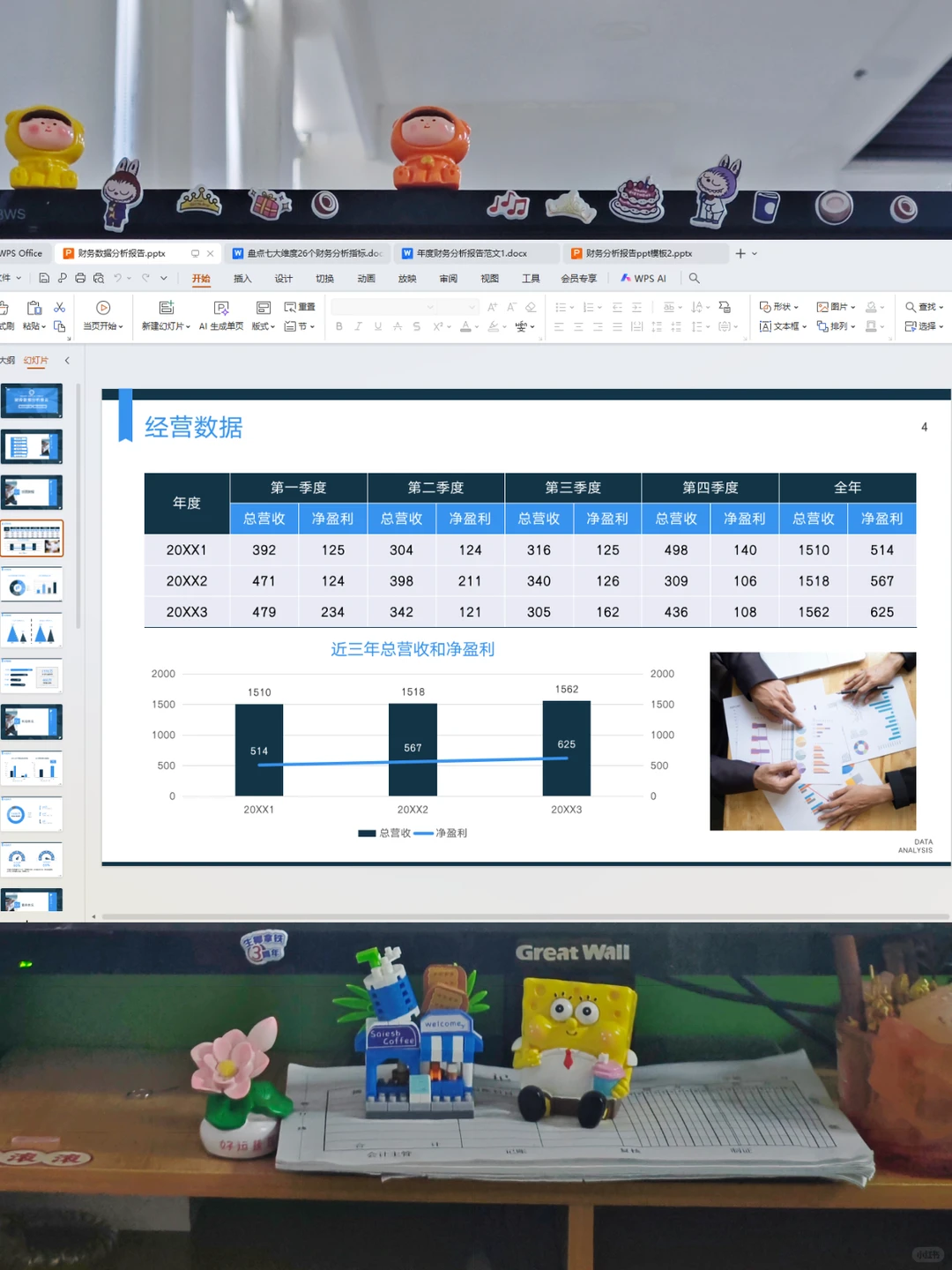 还是第一次见到这么漂亮的财务分析报告