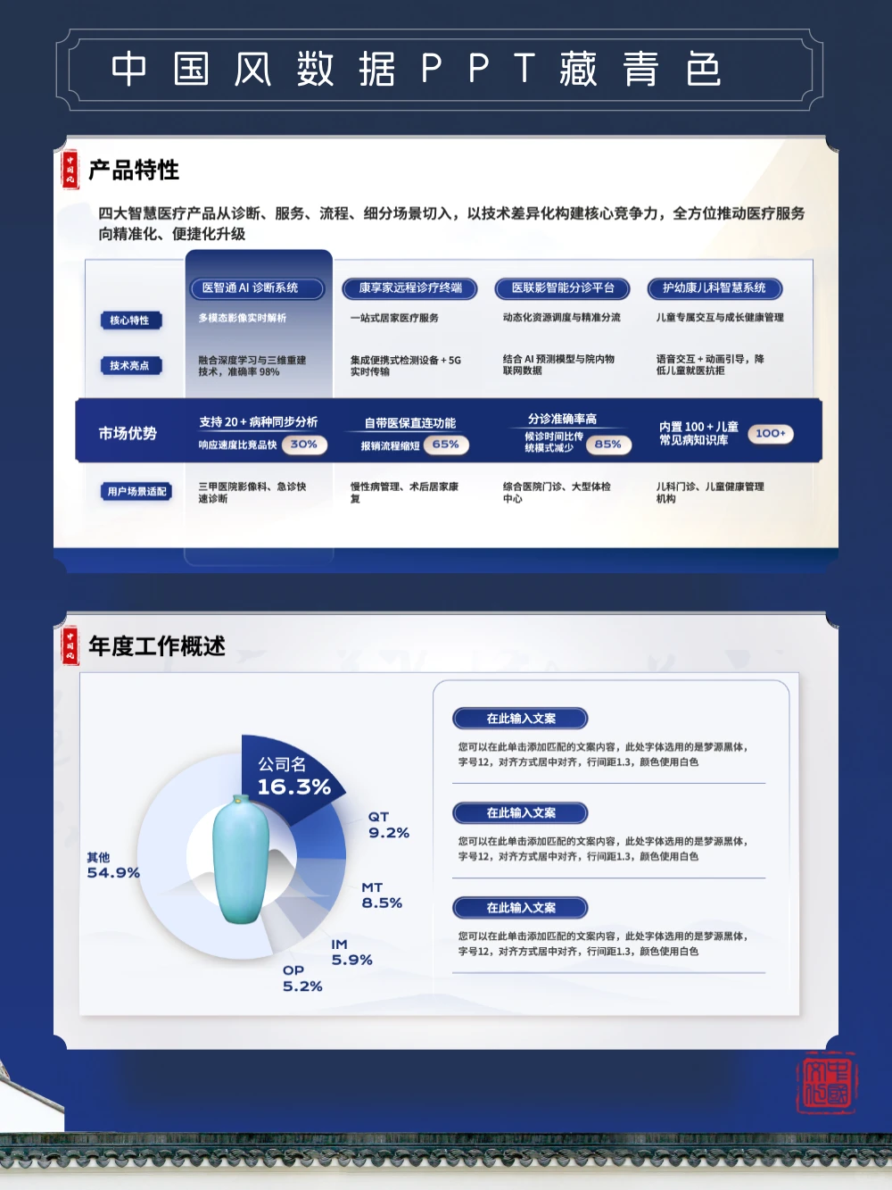 国风数据 中国风汇报总结公司介绍PPT
